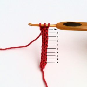 Counting the rows in a crocheted i-cord